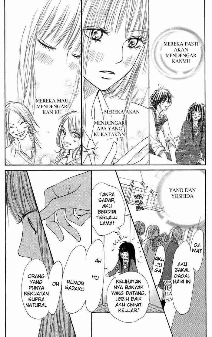 Chapter 6 - halaman 38