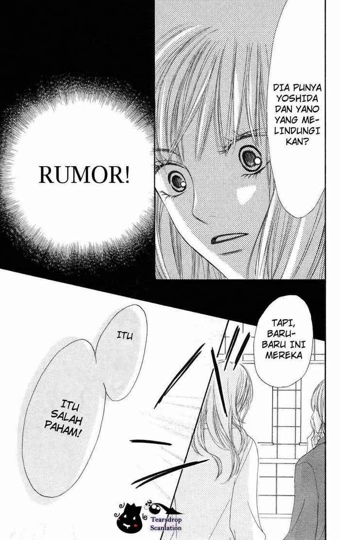 Chapter 6 - halaman 39