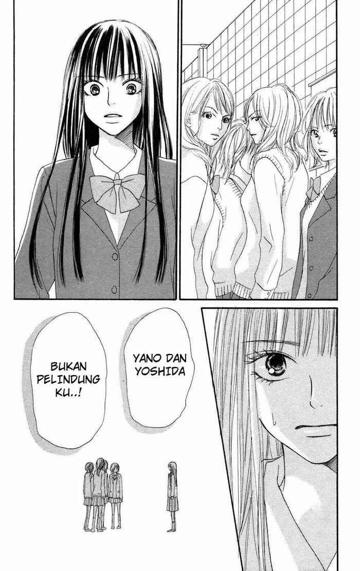 Chapter 6 - halaman 40