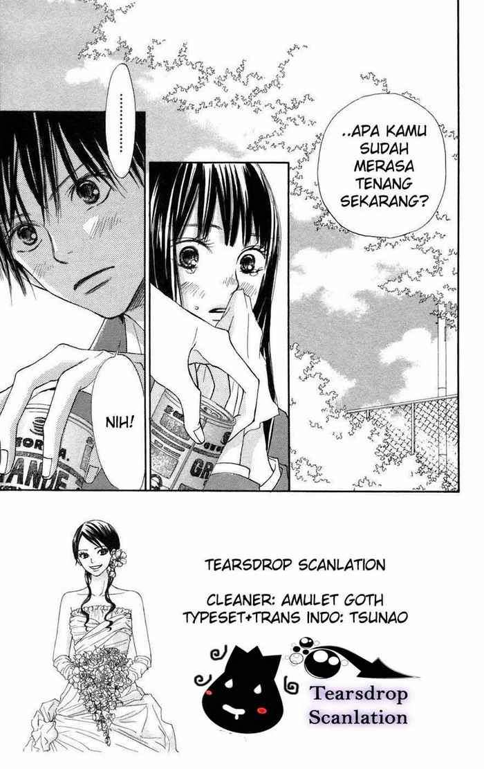 Chapter 6 - halaman 5