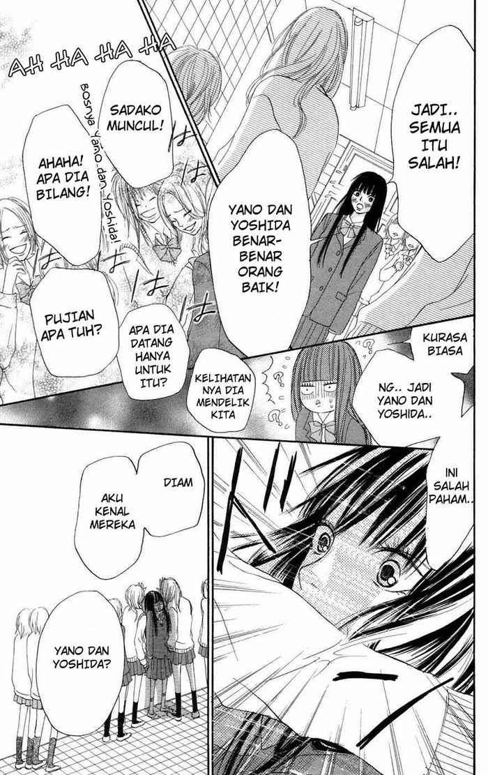 Chapter 6 - halaman 41