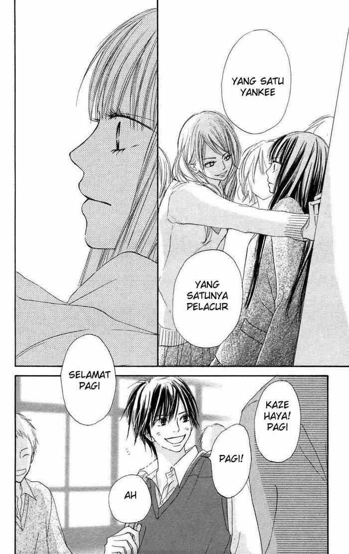 Chapter 6 - halaman 42
