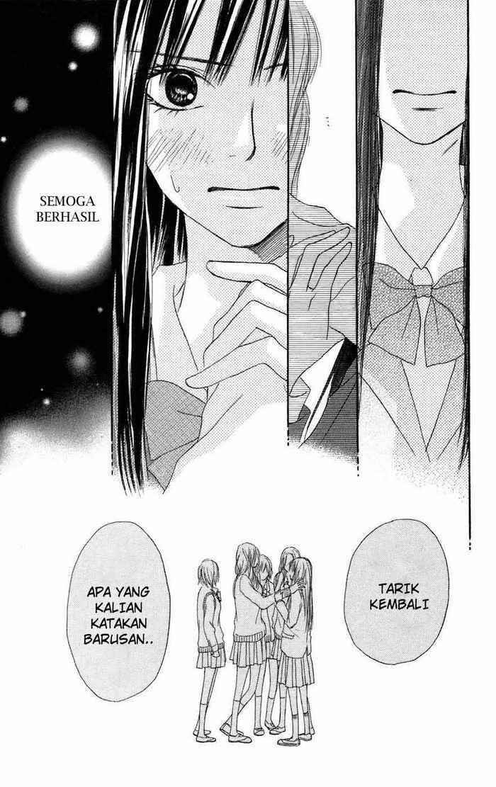 Chapter 6 - halaman 47
