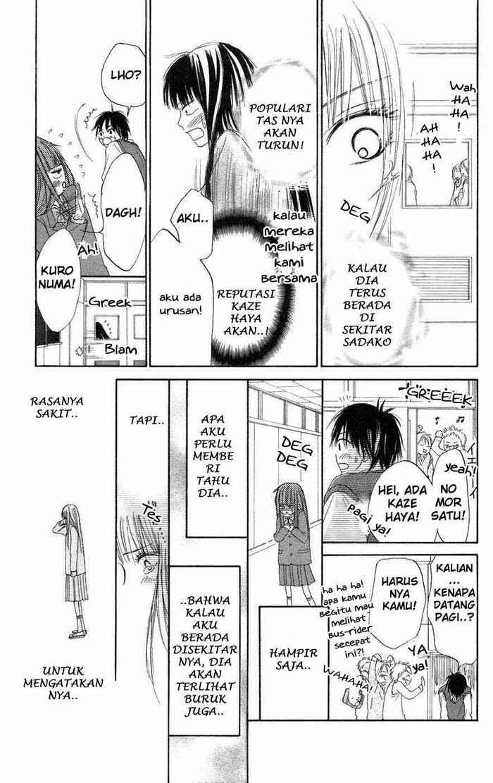 Chapter 5 - halaman 14