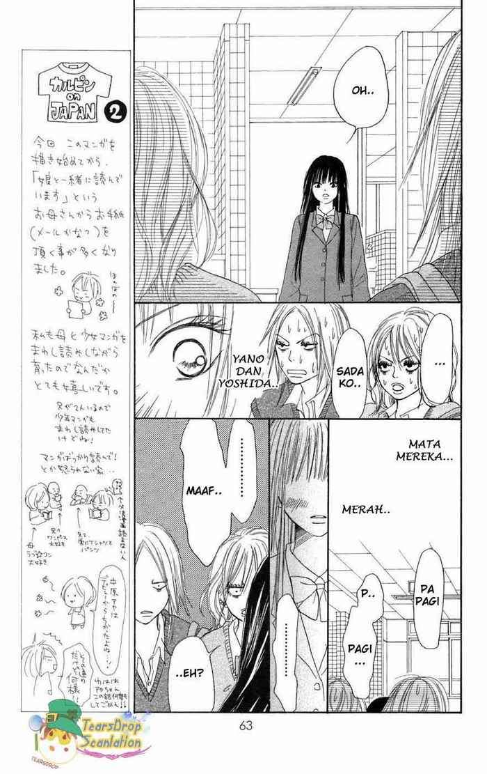 Chapter 5 - halaman 16