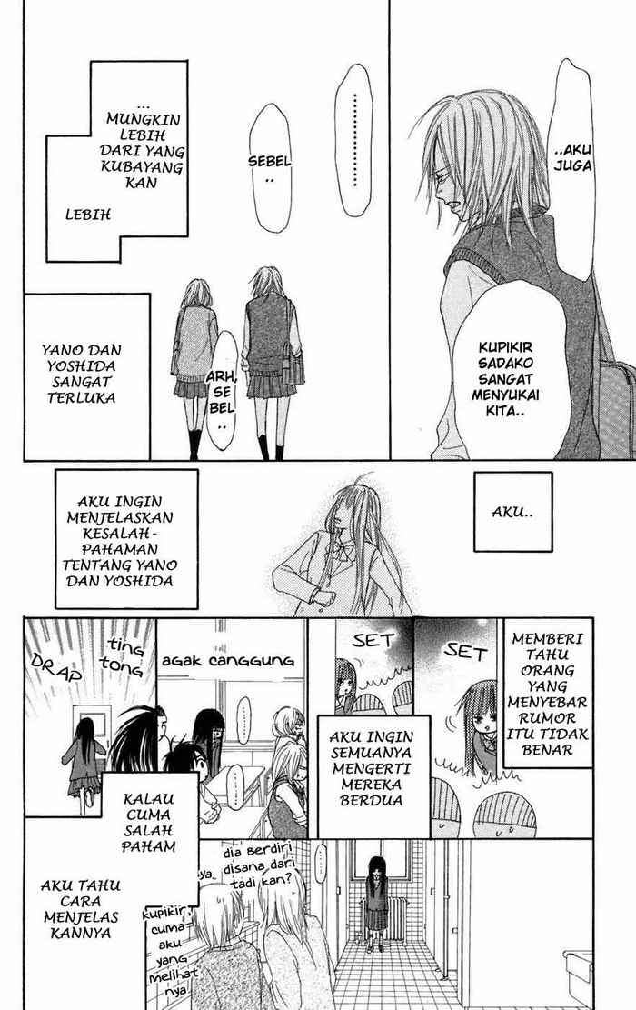Chapter 5 - halaman 19