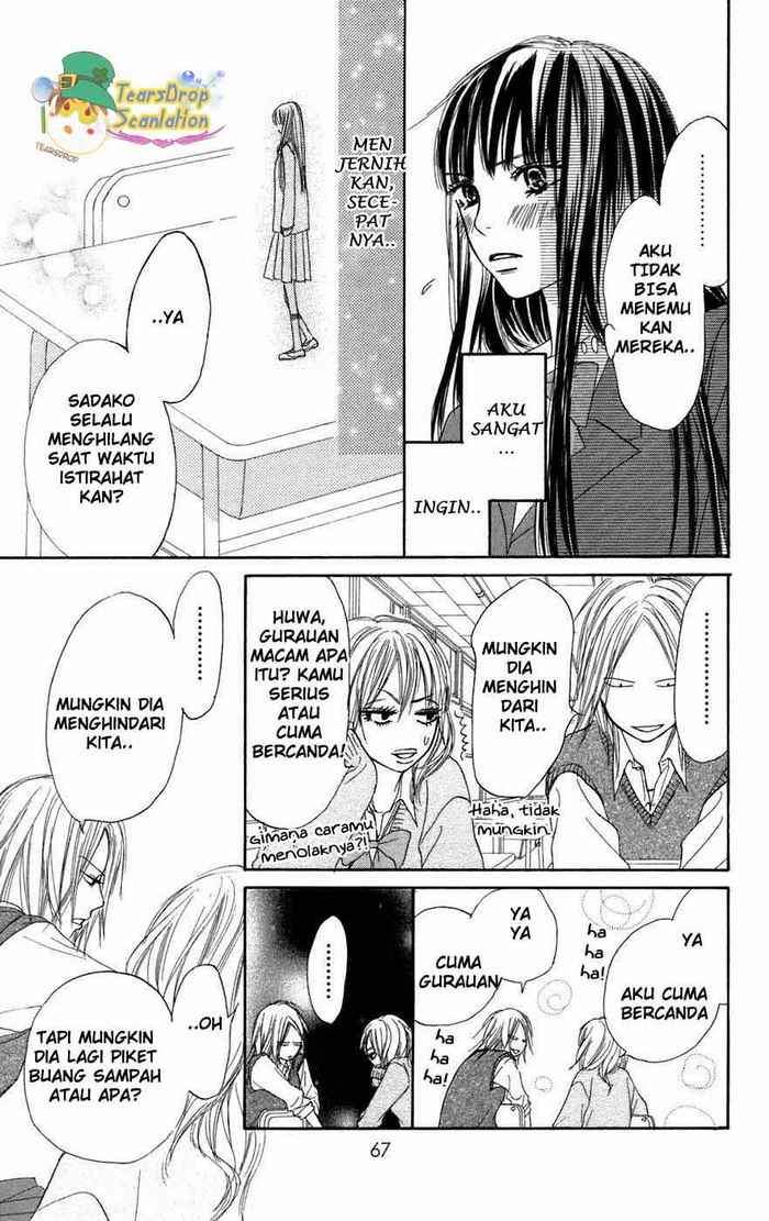 Chapter 5 - halaman 20