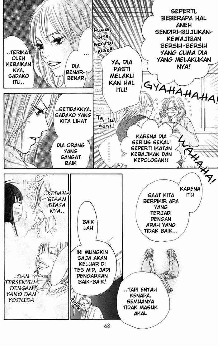Chapter 5 - halaman 21
