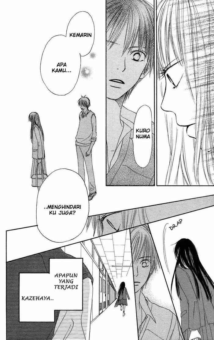 Chapter 5 - halaman 25