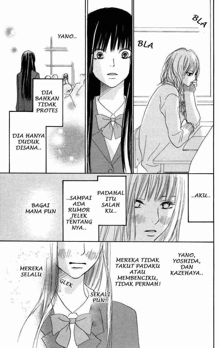 Chapter 5 - halaman 28