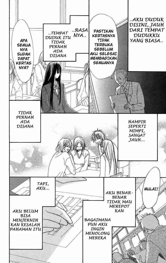 Chapter 5 - halaman 31