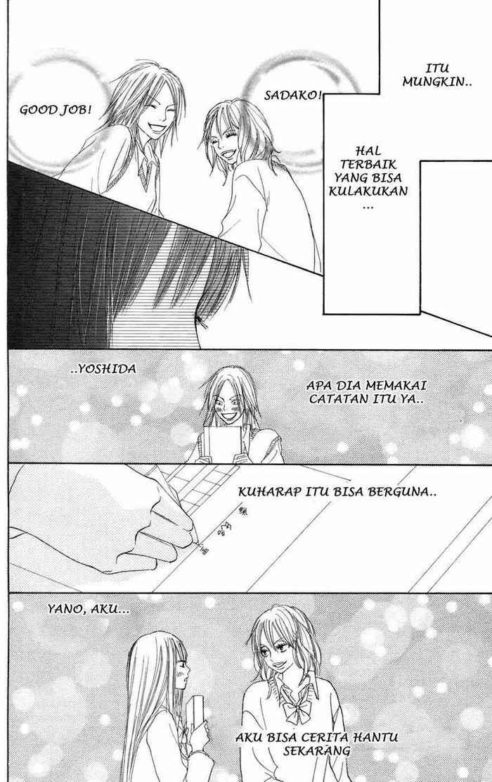 Chapter 5 - halaman 33