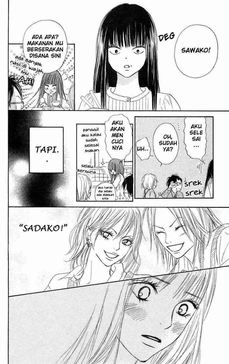 Chapter 5 - halaman 5