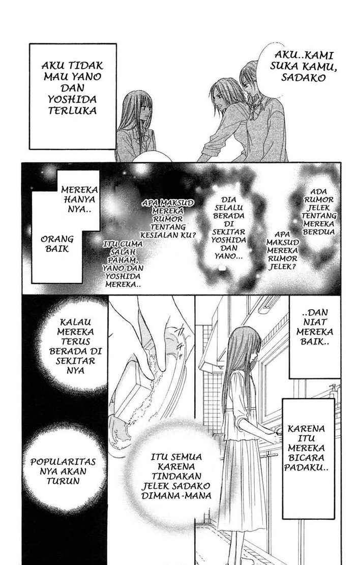 Chapter 5 - halaman 6