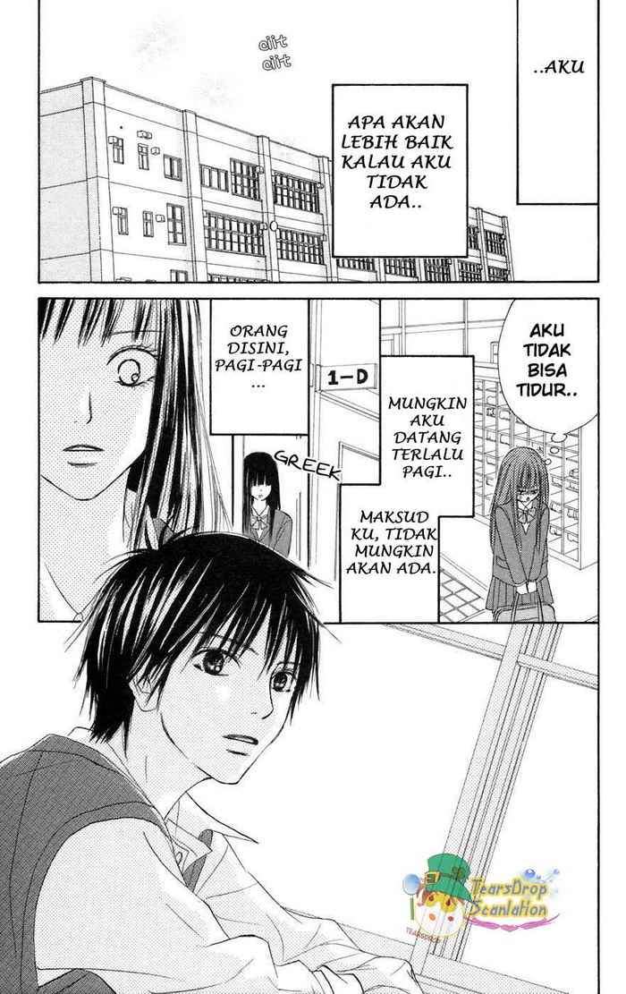 Chapter 5 - halaman 8