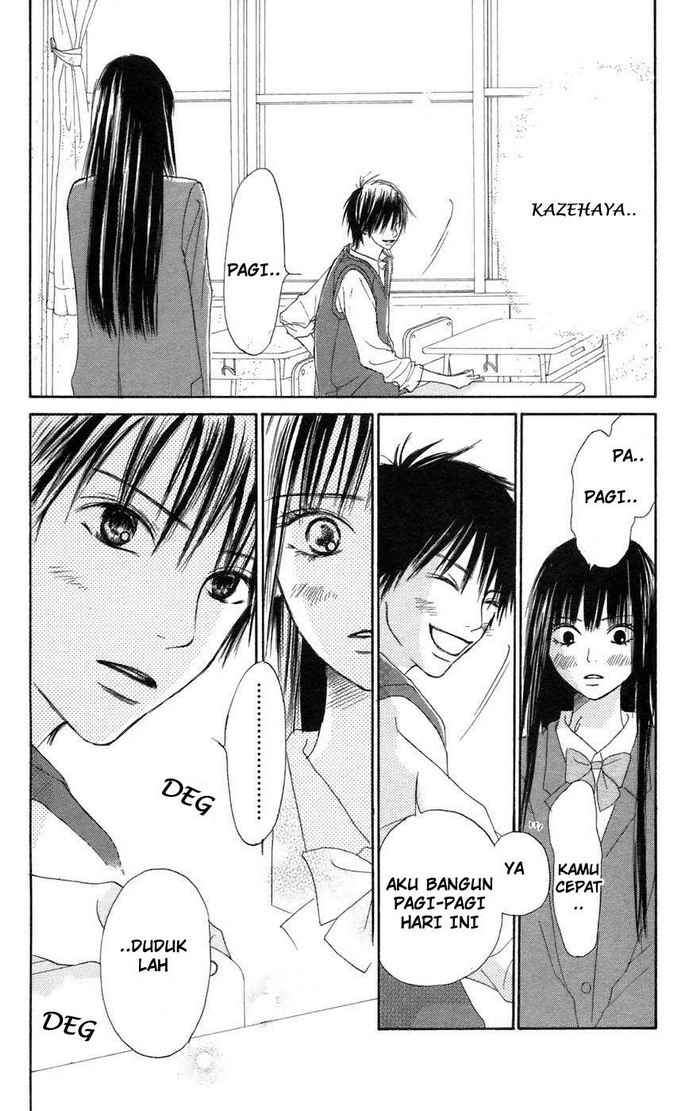 Chapter 5 - halaman 9