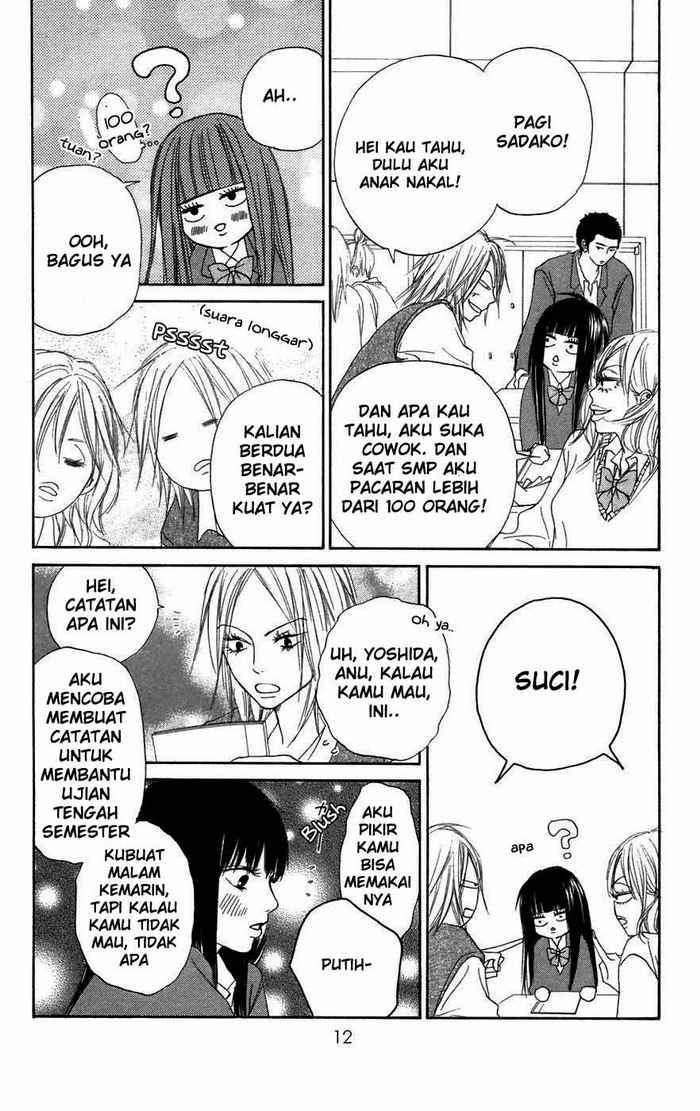 Chapter 4 - halaman 13