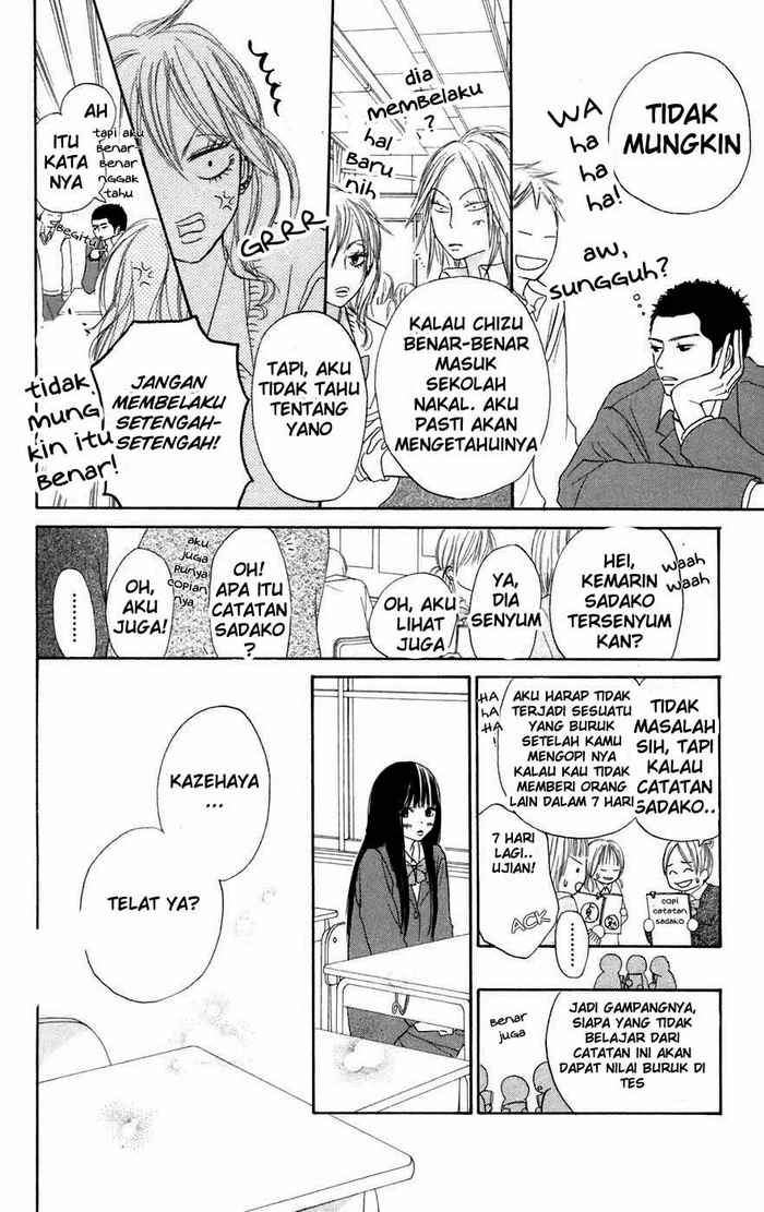 Chapter 4 - halaman 14