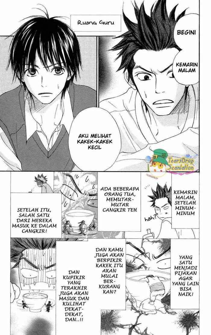 Chapter 4 - halaman 15
