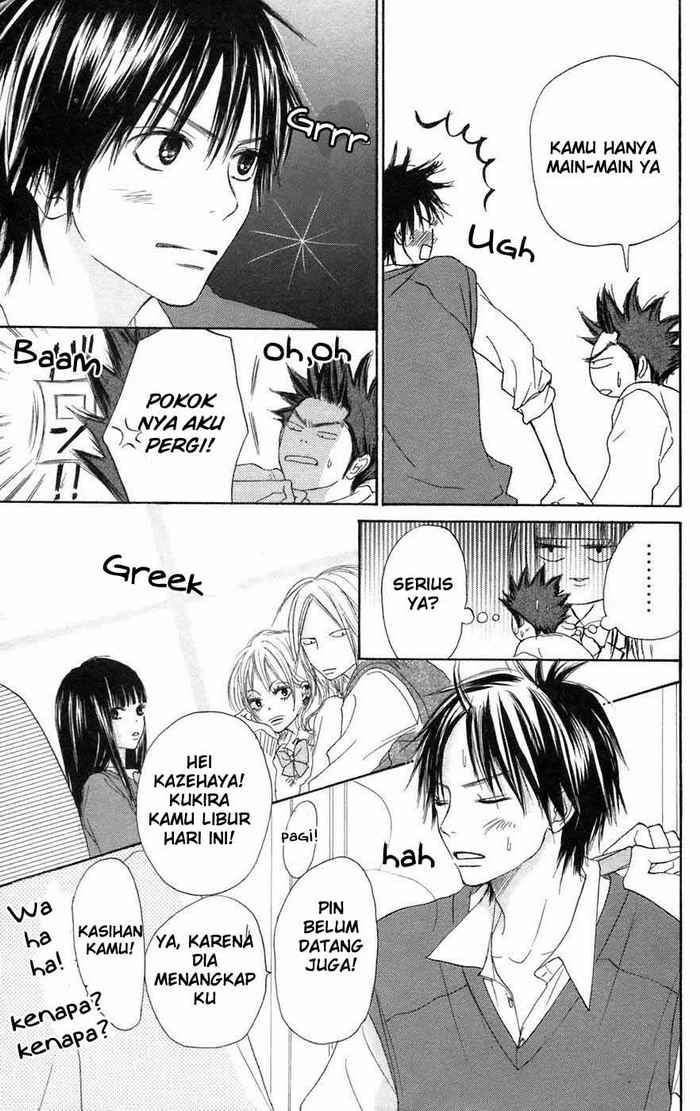 Chapter 4 - halaman 19