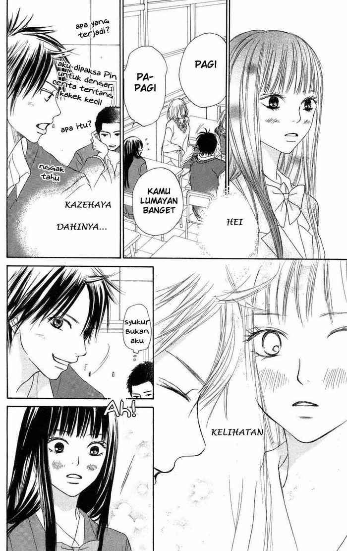 Chapter 4 - halaman 20