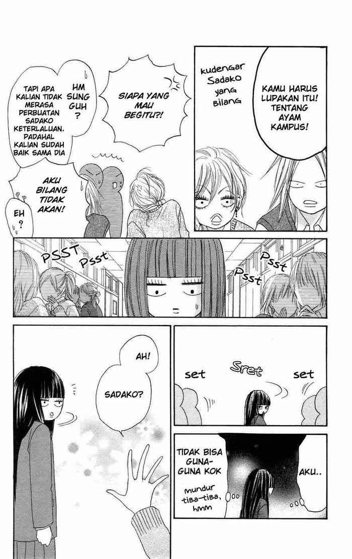 Chapter 4 - halaman 26