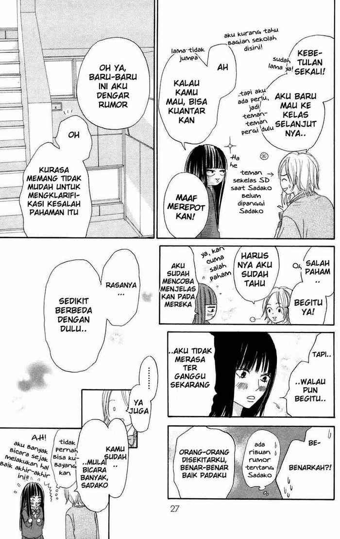 Chapter 4 - halaman 27