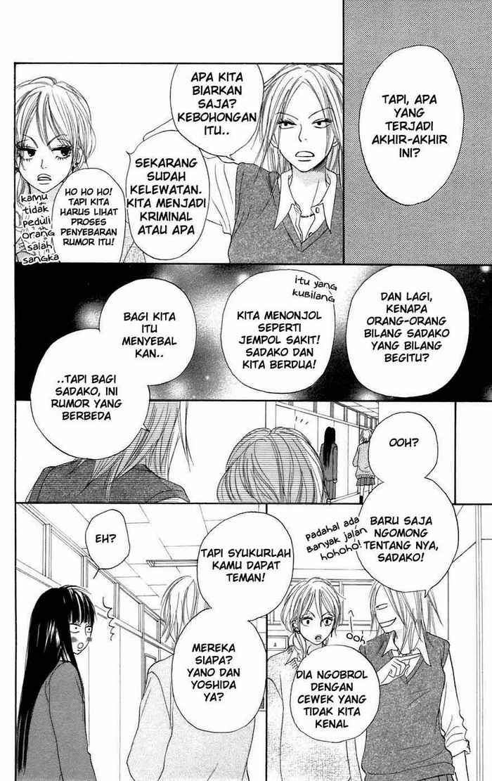 Chapter 4 - halaman 28