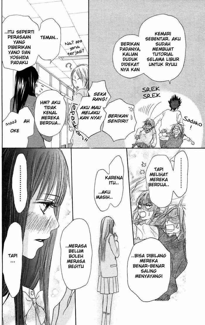Chapter 4 - halaman 30