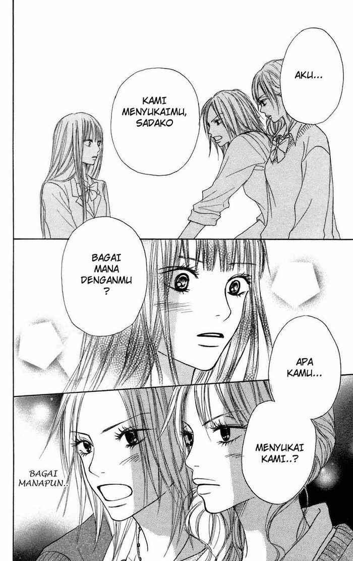 Chapter 4 - halaman 34