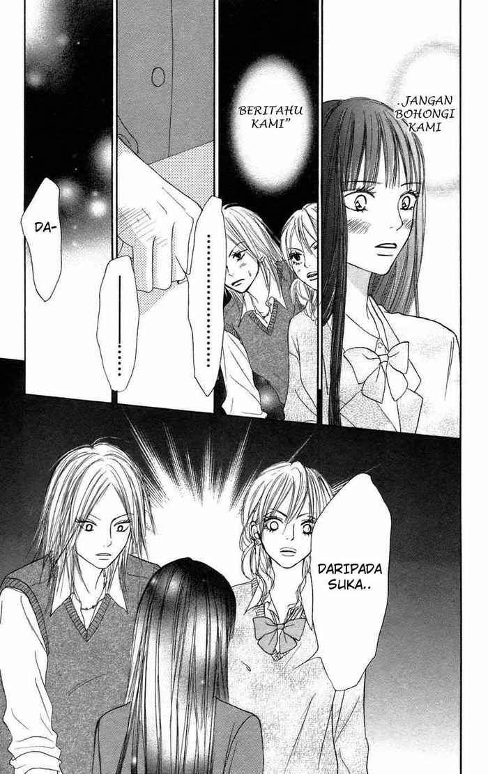 Chapter 4 - halaman 35