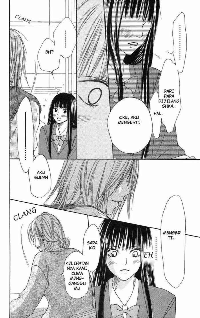 Chapter 4 - halaman 36