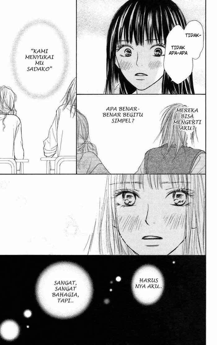 Chapter 4 - halaman 37