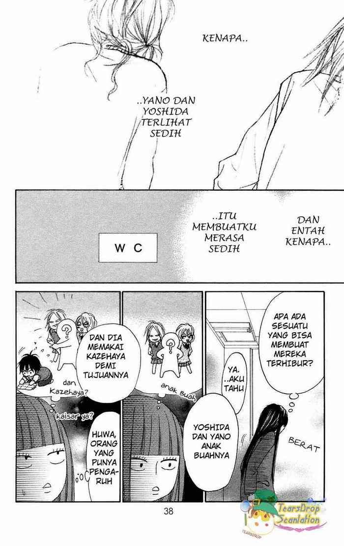 Chapter 4 - halaman 38