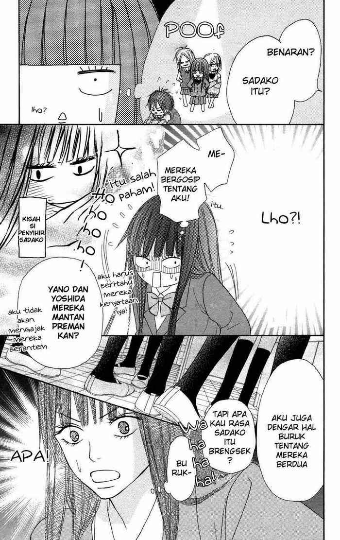 Chapter 4 - halaman 39