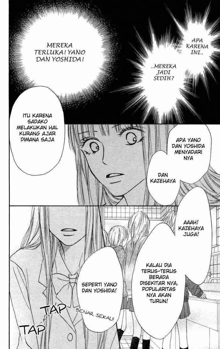 Chapter 4 - halaman 40