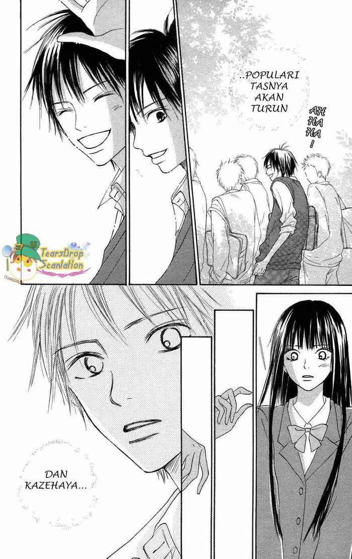 Chapter 4 - halaman 46