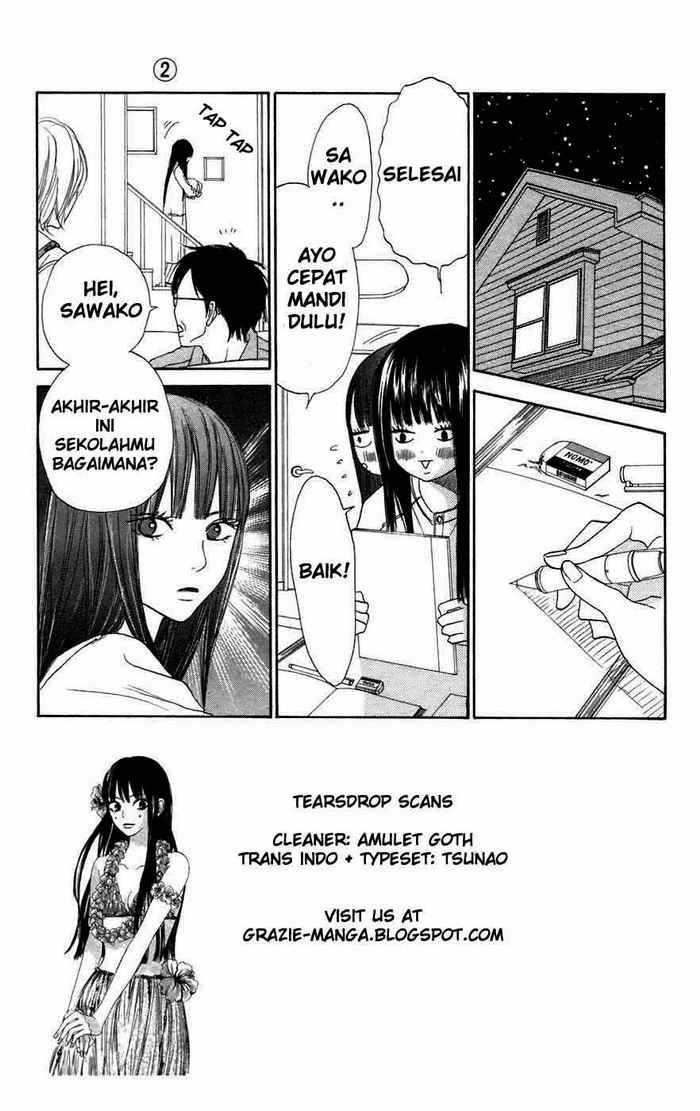 Chapter 4 - halaman 6