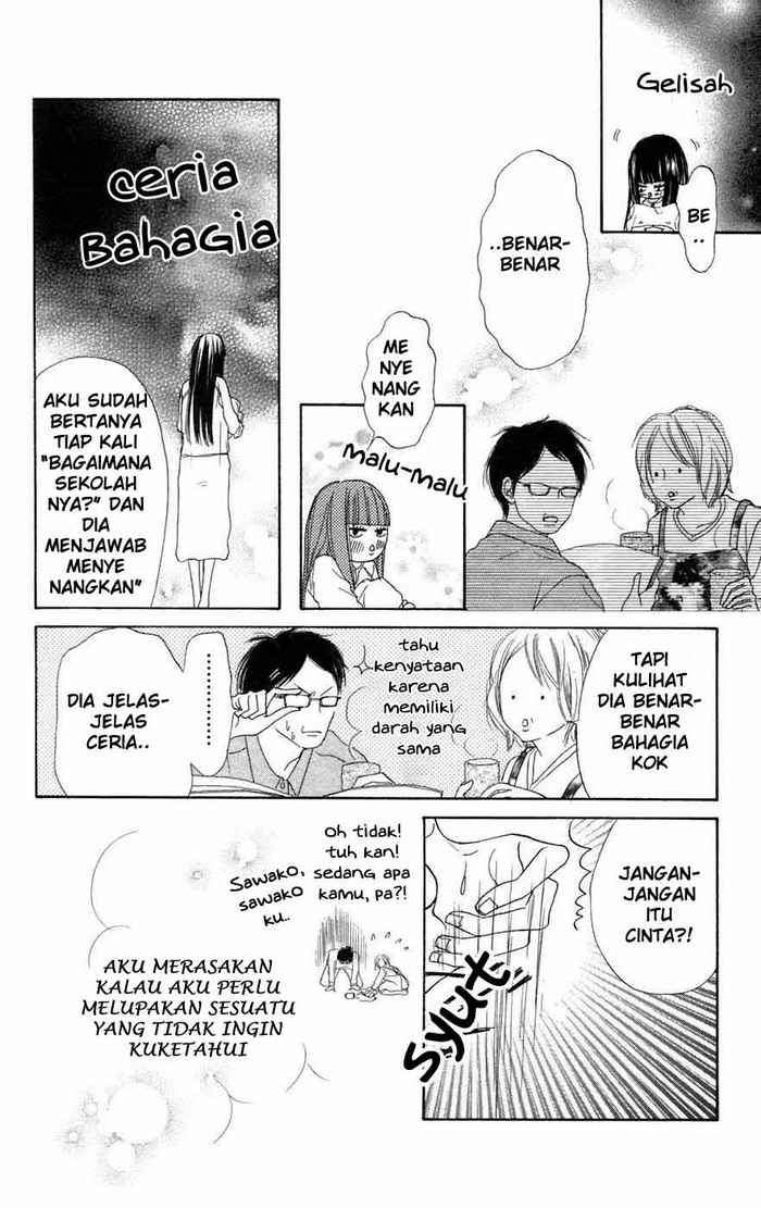 Chapter 4 - halaman 7