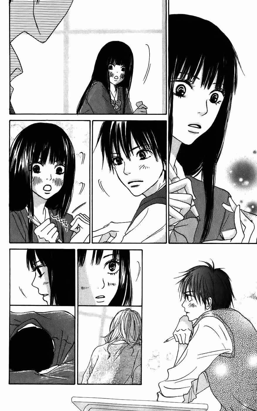 Chapter 3 - halaman 15