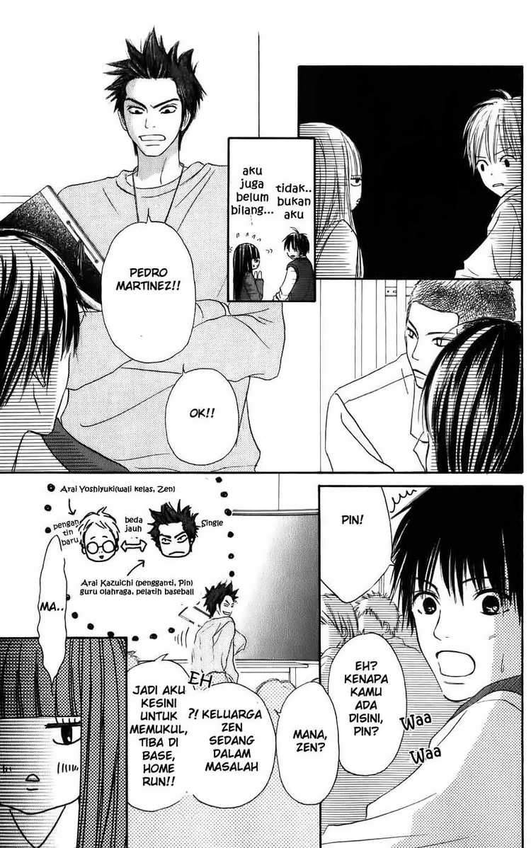 Chapter 2 - halaman 12