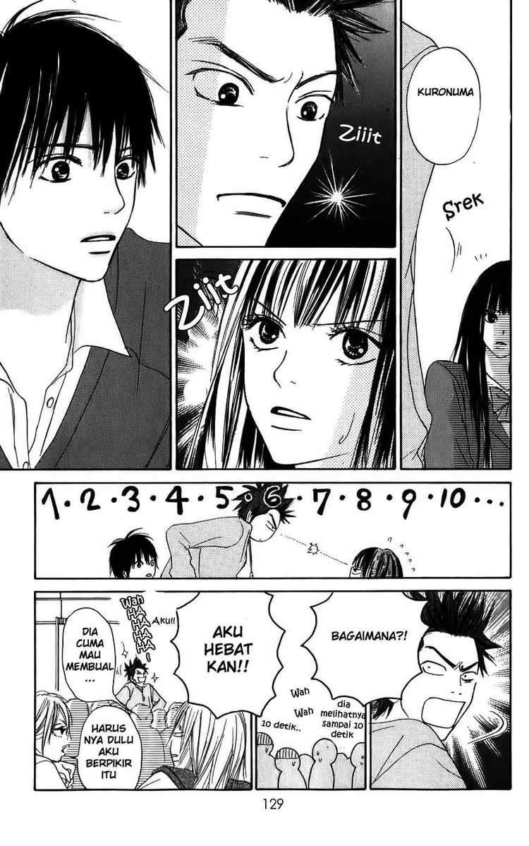 Chapter 2 - halaman 14