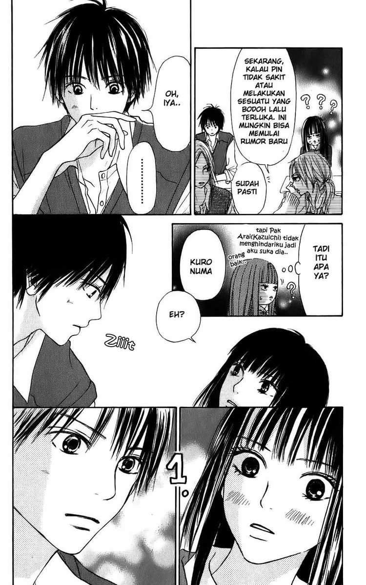 Chapter 2 - halaman 15