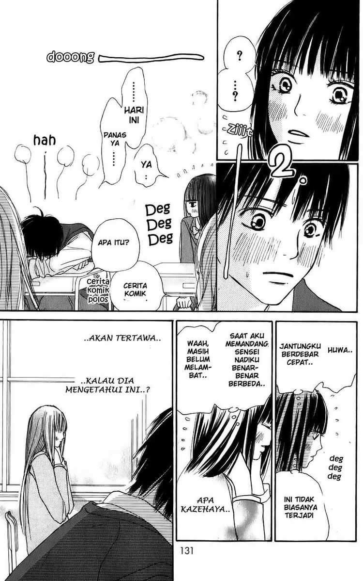 Chapter 2 - halaman 16