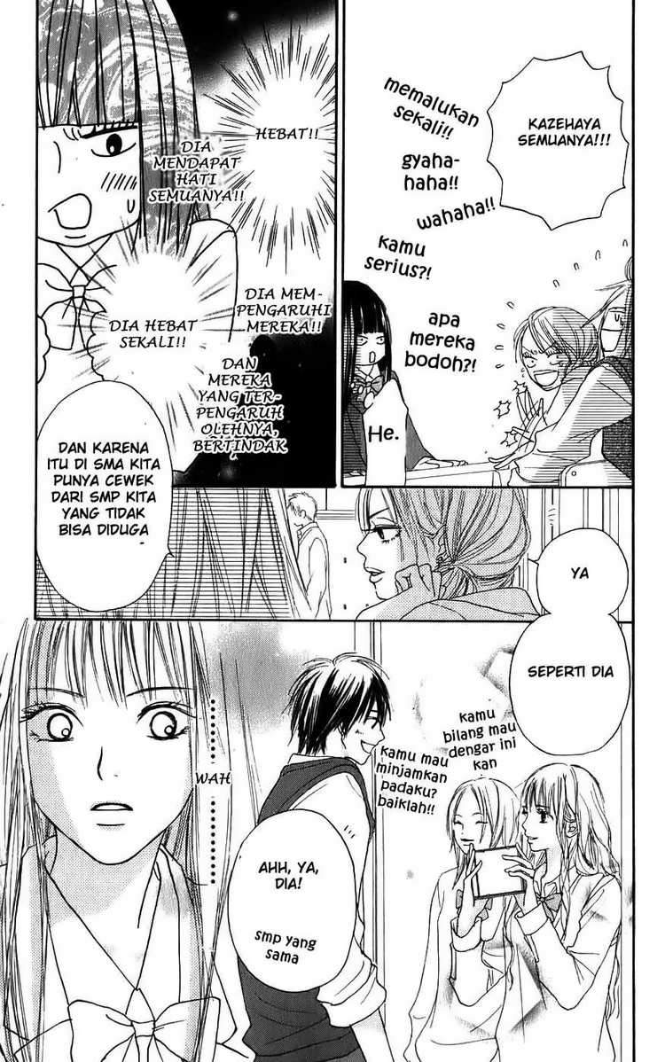 Chapter 2 - halaman 20