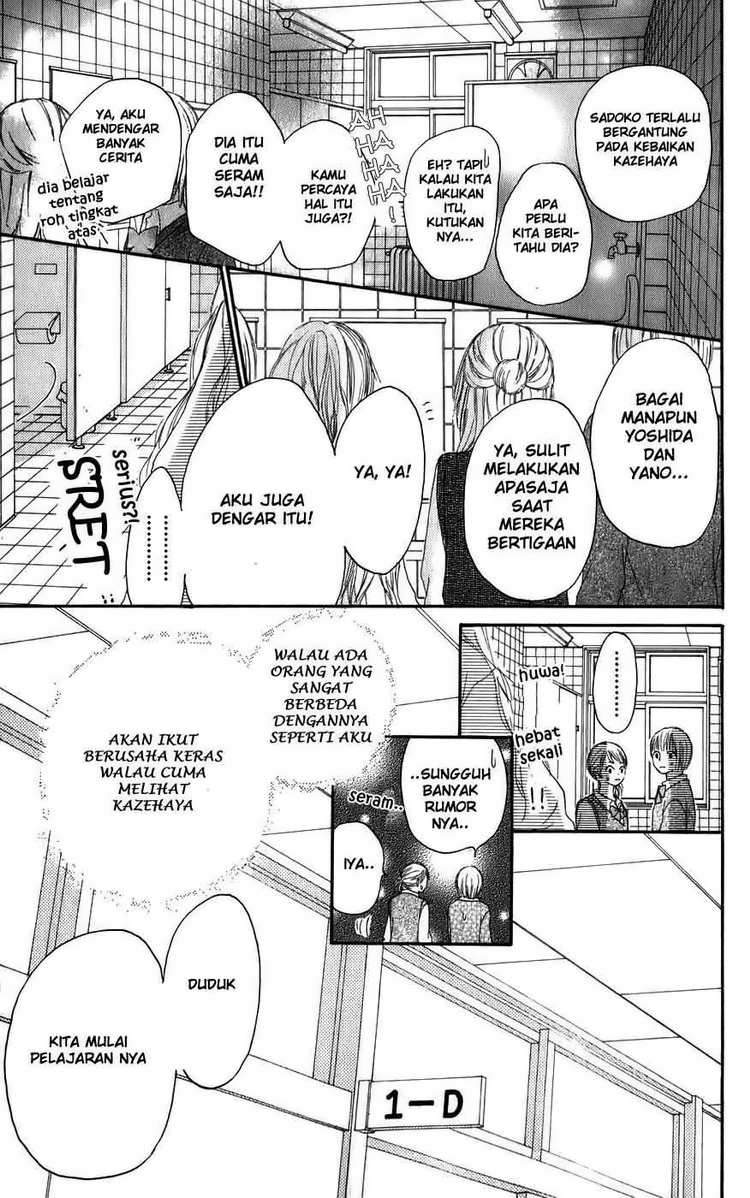 Chapter 2 - halaman 22