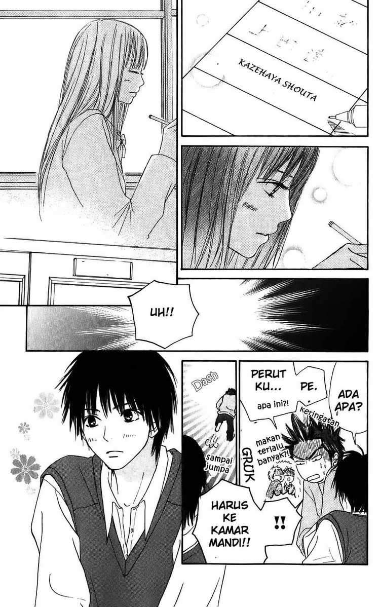 Chapter 2 - halaman 28