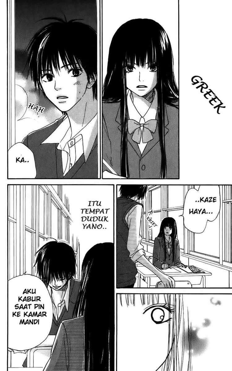 Chapter 2 - halaman 29