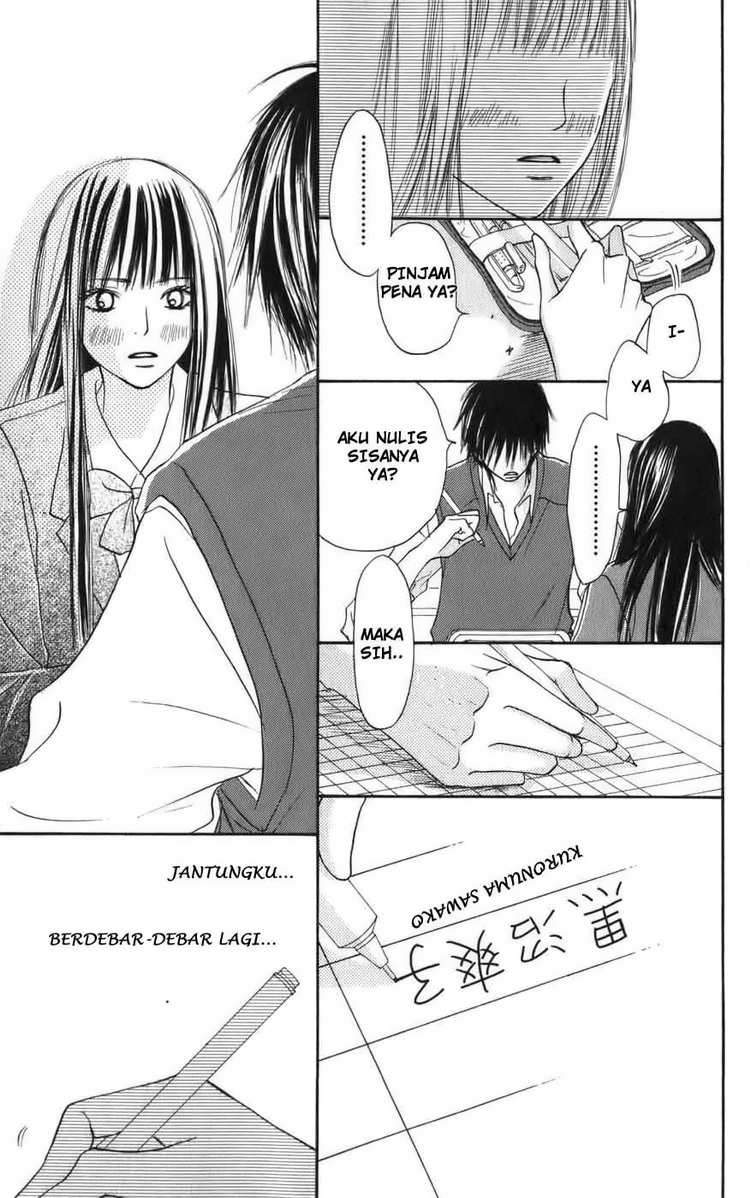 Chapter 2 - halaman 32