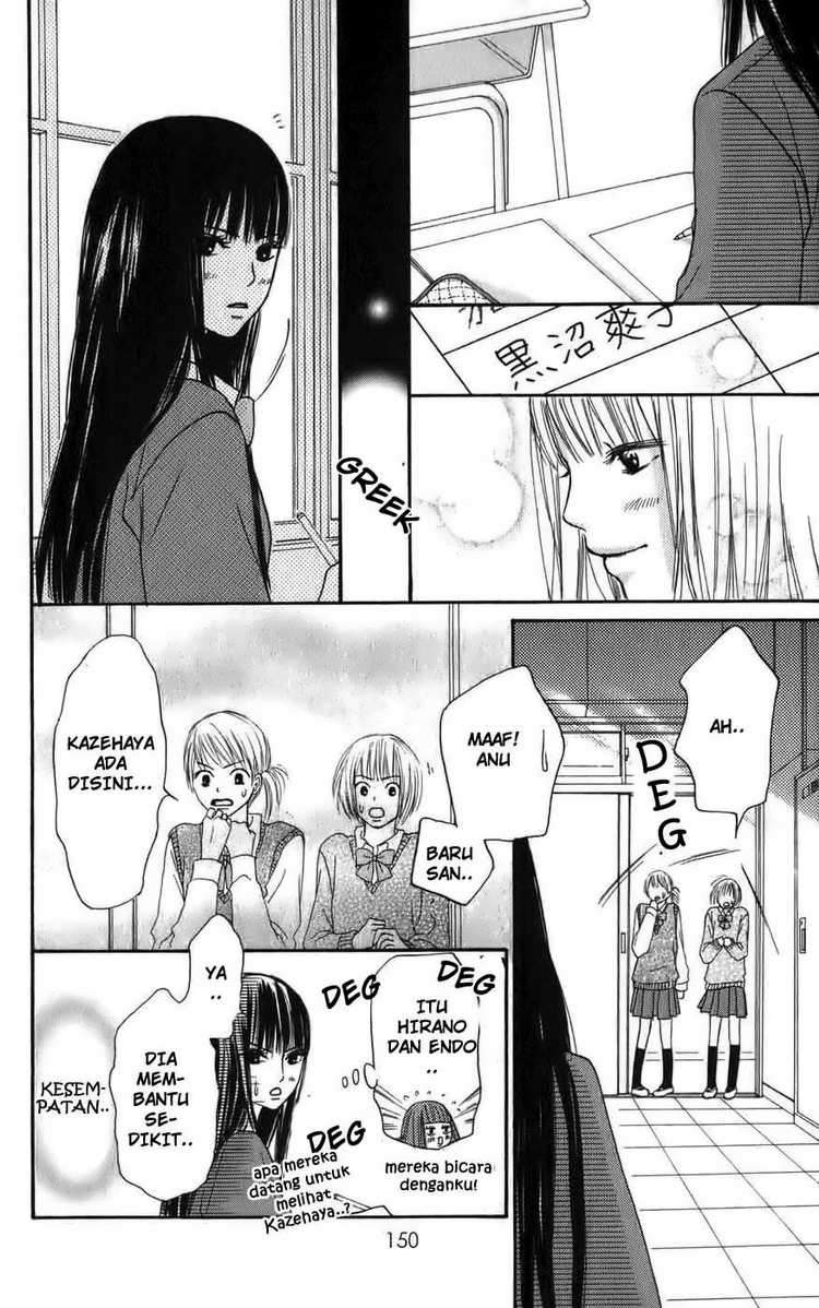 Chapter 2 - halaman 35